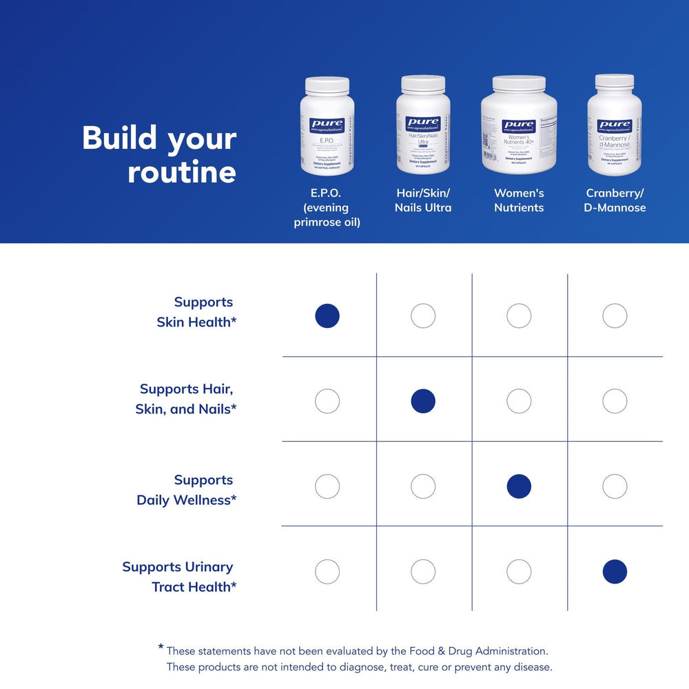 Pure Encapsulations E.P.O. bottle cap close-up emphasizing freshness and seal integrity