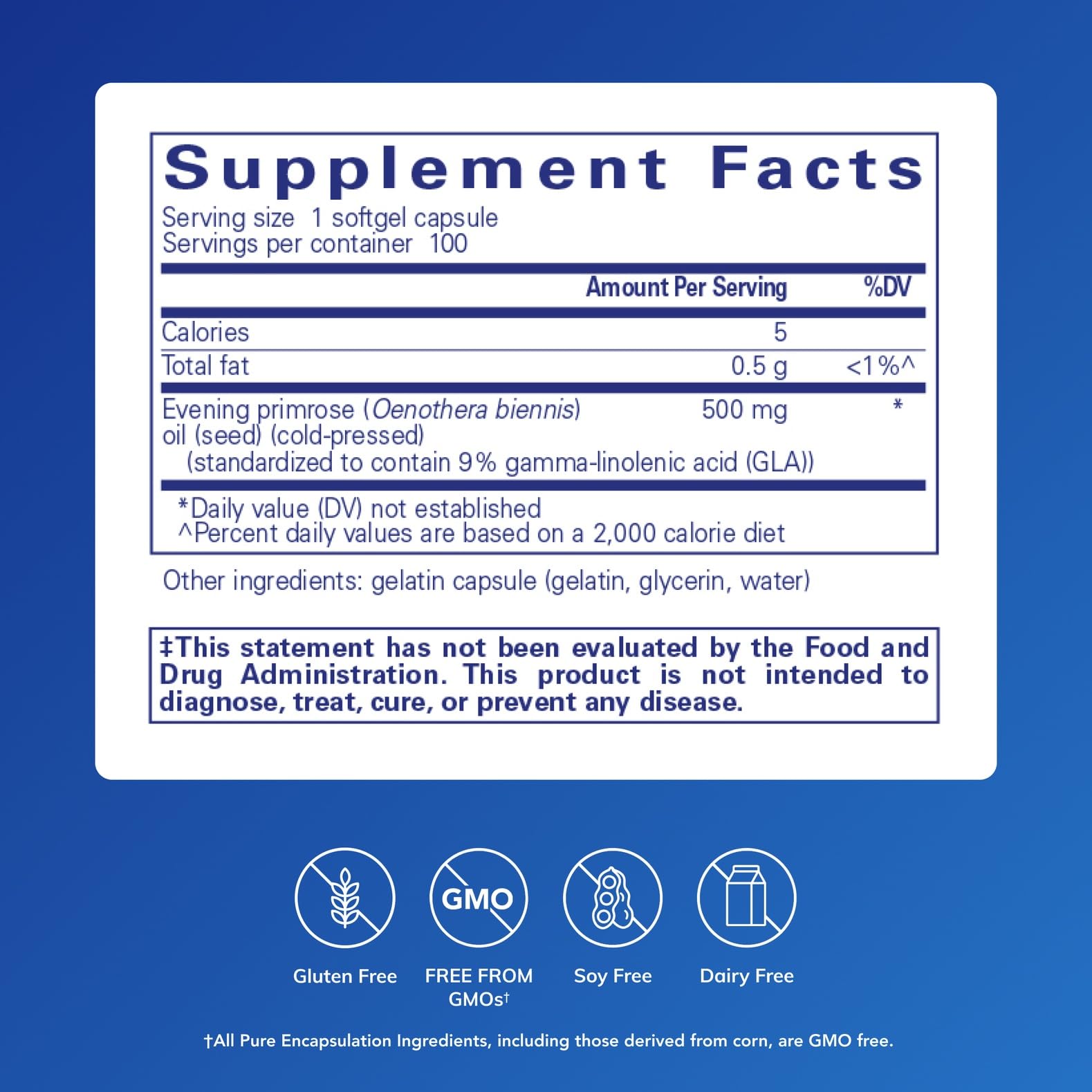 Pure Encapsulations E.P.O. softgel capsules close-up highlighting GLA content