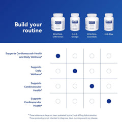 Pure Encapsulations EPA/DHA with Lemon bottle open ready for dosing