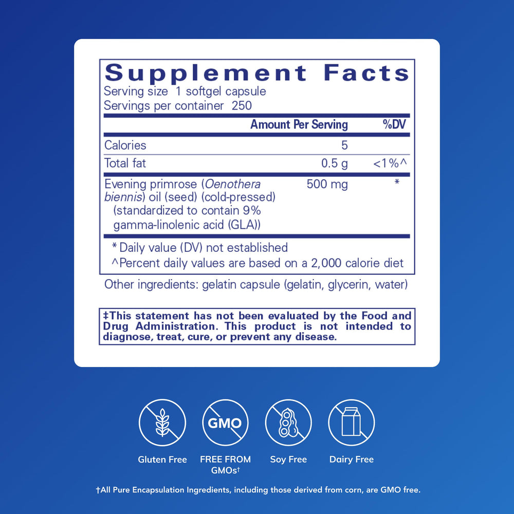 Closeup of Pure Encapsulations E.P.O. capsules showing smooth softgels.