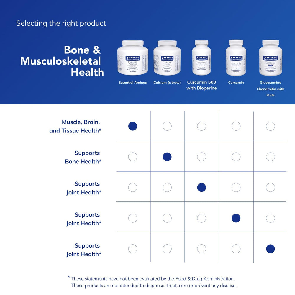 Pure Encapsulations Essential Amino Acids on shelf conveys a GMO-free formulation