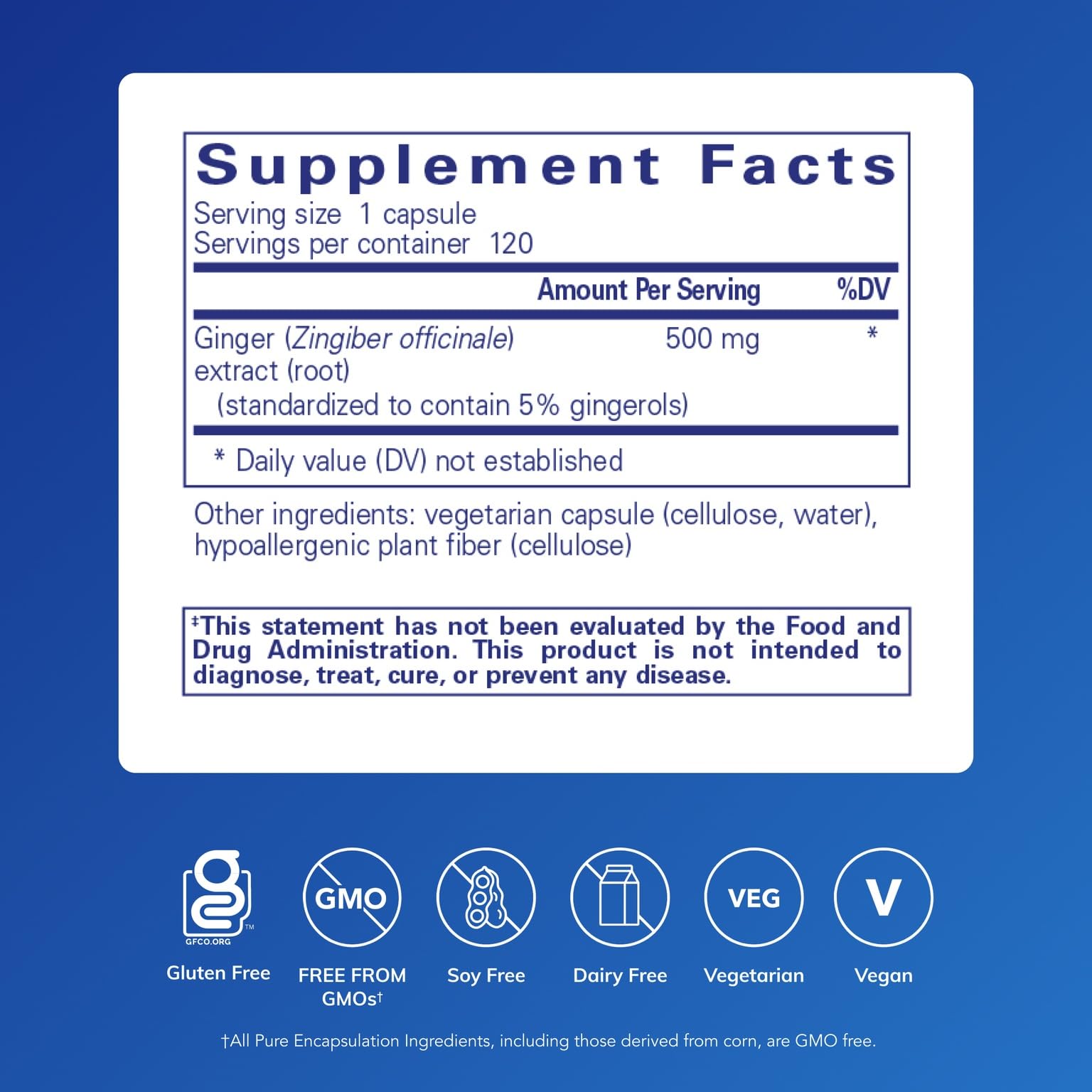 Pure Encapsulations Ginger Extract capsules shown in bottle for daily use.