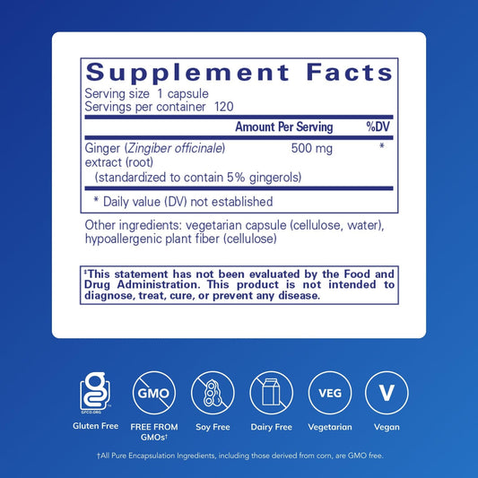 Pure Encapsulations Ginger Extract capsules shown in bottle for daily use.