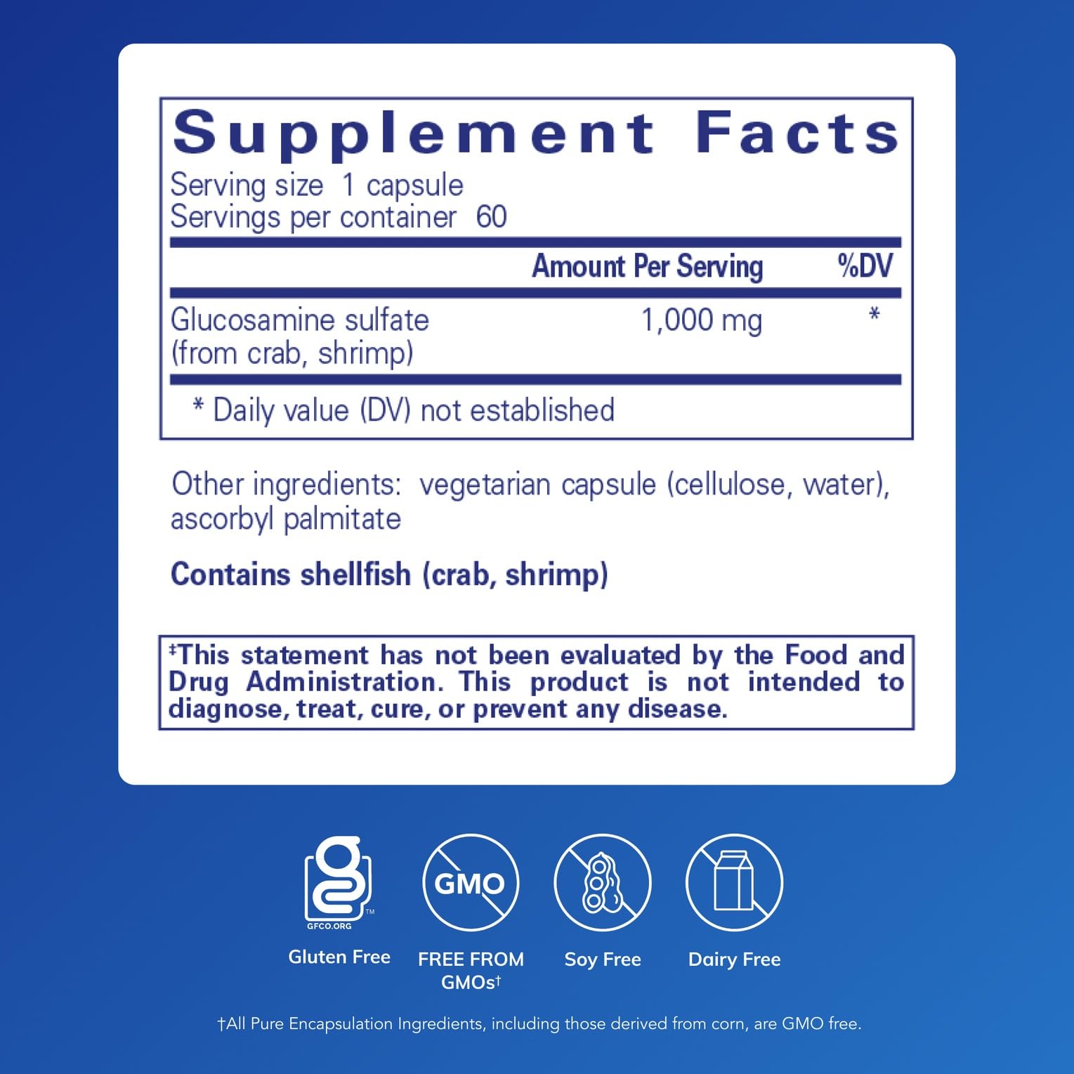 Glucosamine sulfate capsules shown for easy daily intake and tissue support