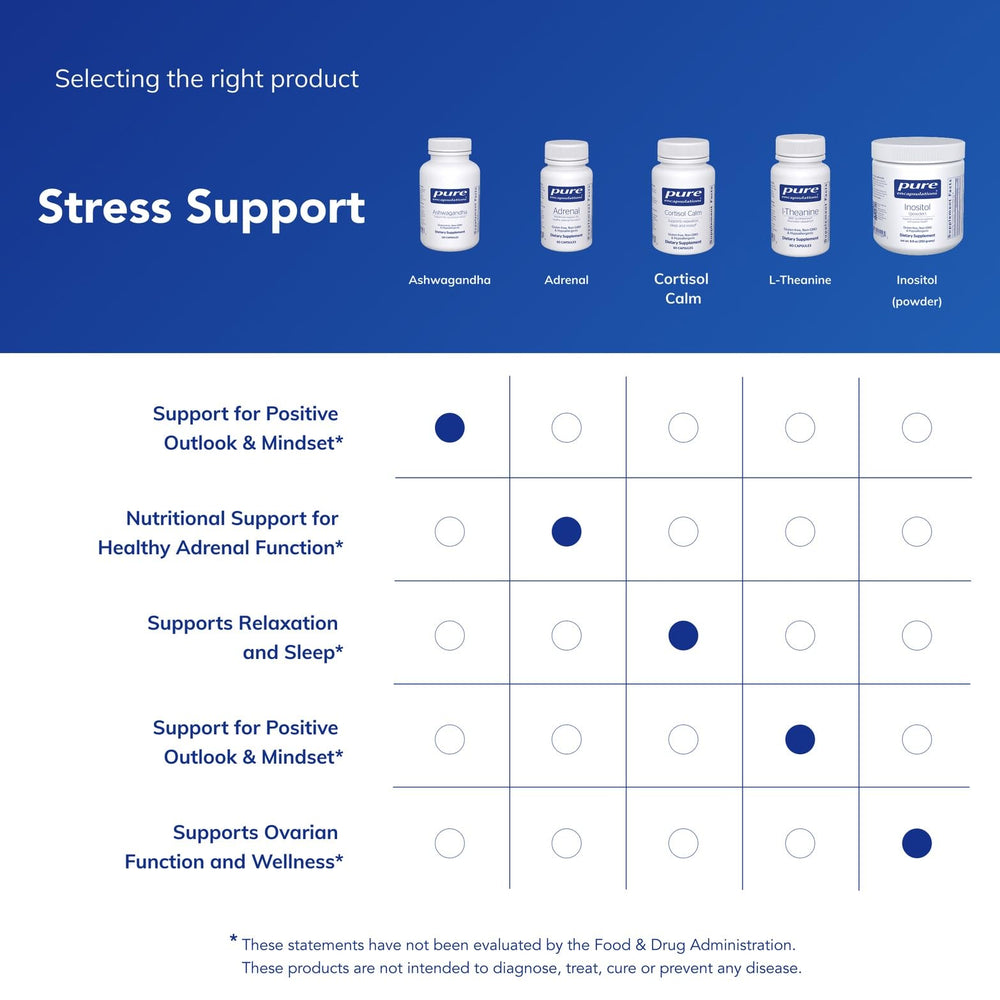 Pure Encapsulations GMO-free packaging with capsules on clean surface