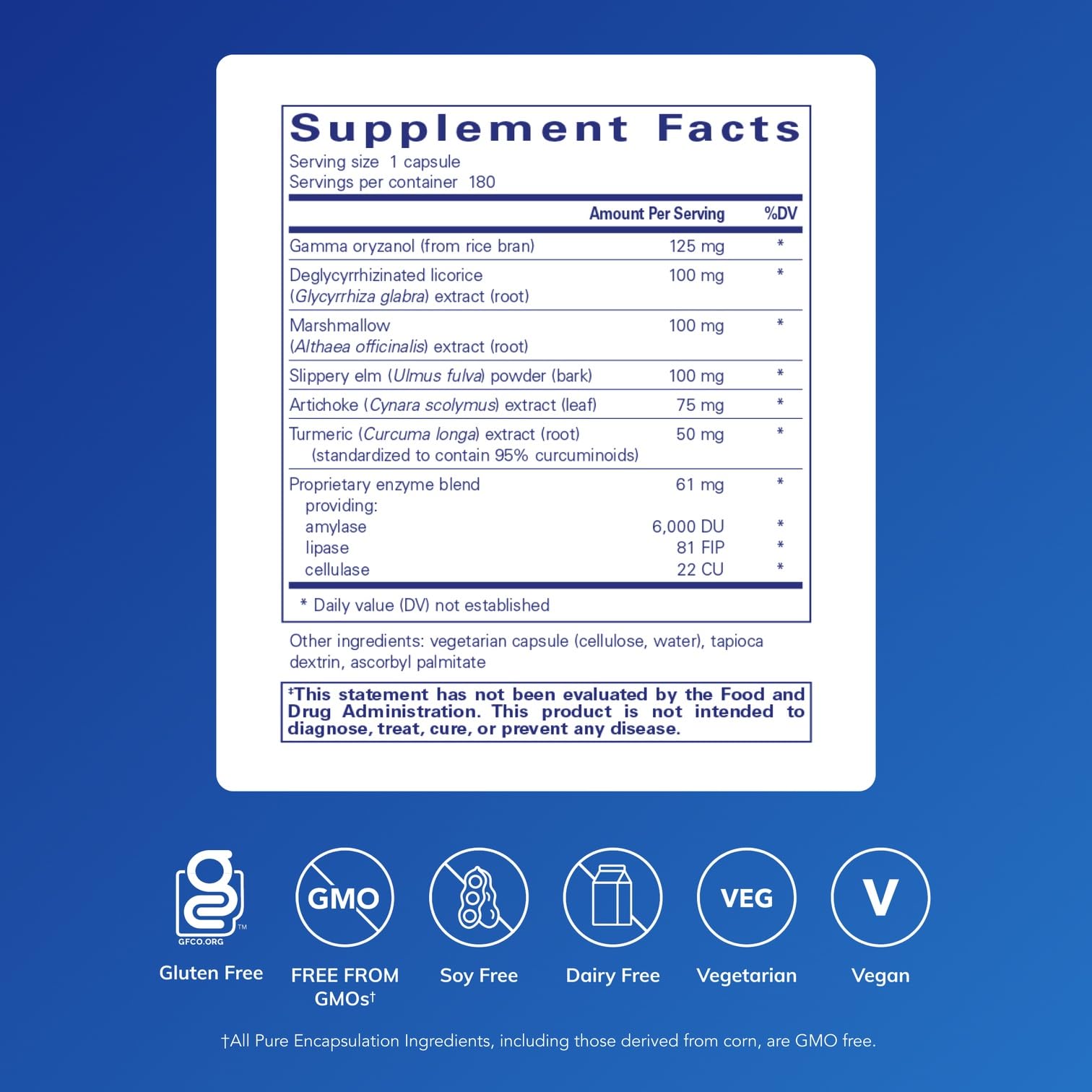 Pure Encapsulations Heartburn Essentials capsules close-up for occasional heartburn relief.
