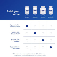 Pure Encapsulations Inositol Complex capsules-in-hand for daily supplementation