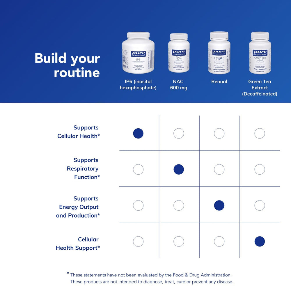 IP6 capsules in hand, ready to add to a daily routine