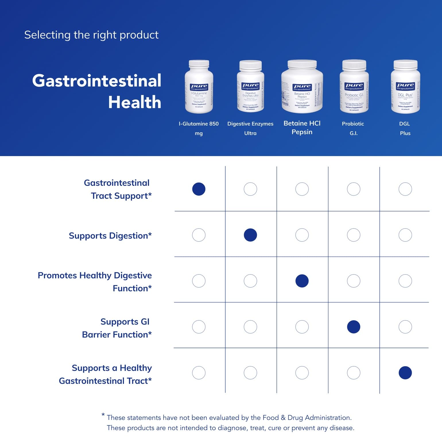 Capsules in hand suggest easy daily routine with trusted brand.