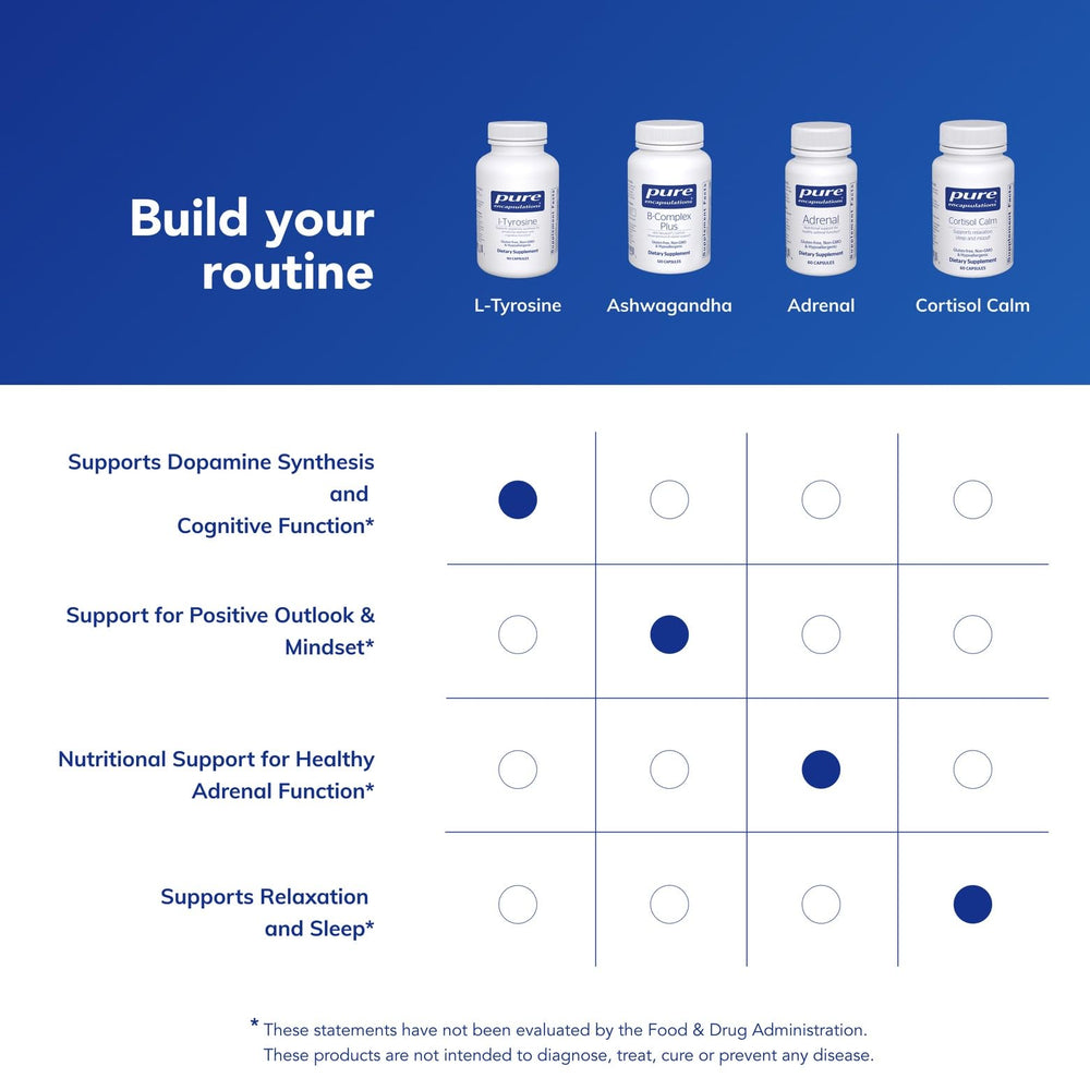Pure Encapsulations label shows vegan and non-GMO icons.