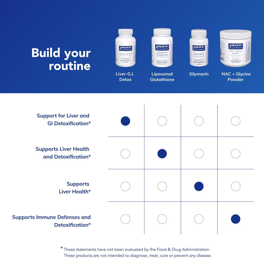 Liver-G.I. Detox capsules highlight NAC and curcumin extract.