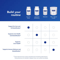 Gluten-free, non-GMO certification seals on Pure Encapsulations Liver-G.I. Detox packaging.