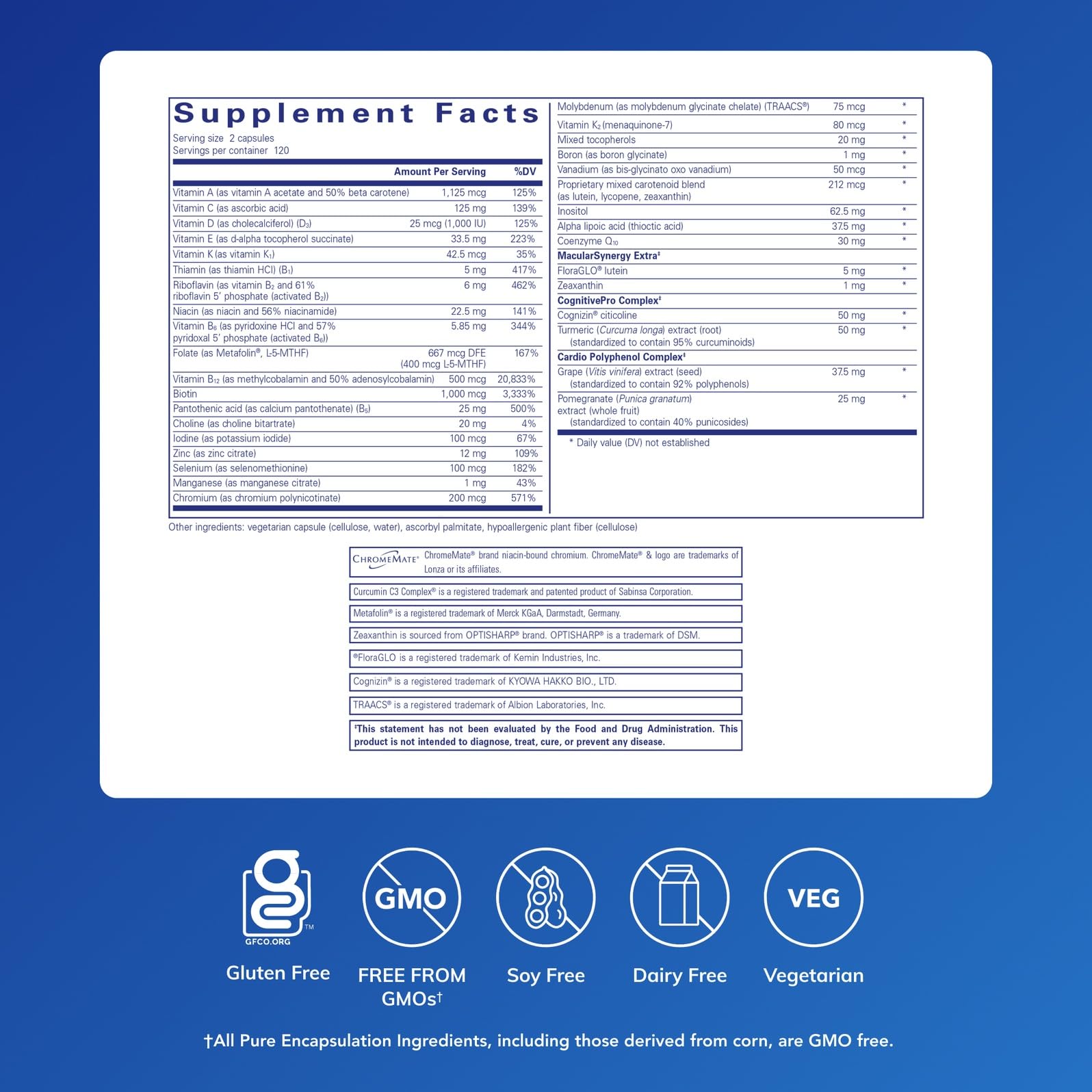 Longevity Nutrients capsules closeup for daily metabolic support