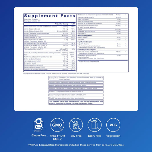 Longevity Nutrients capsules closeup for daily metabolic support