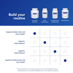 Jar and ingredients list, Longevity Nutrients emphasize pure quality and trusted sourcing