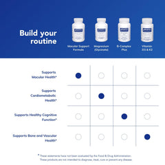 Manufacturing process graphic for Pure Encapsulations Macular Support Formula emphasizes potency and purity.