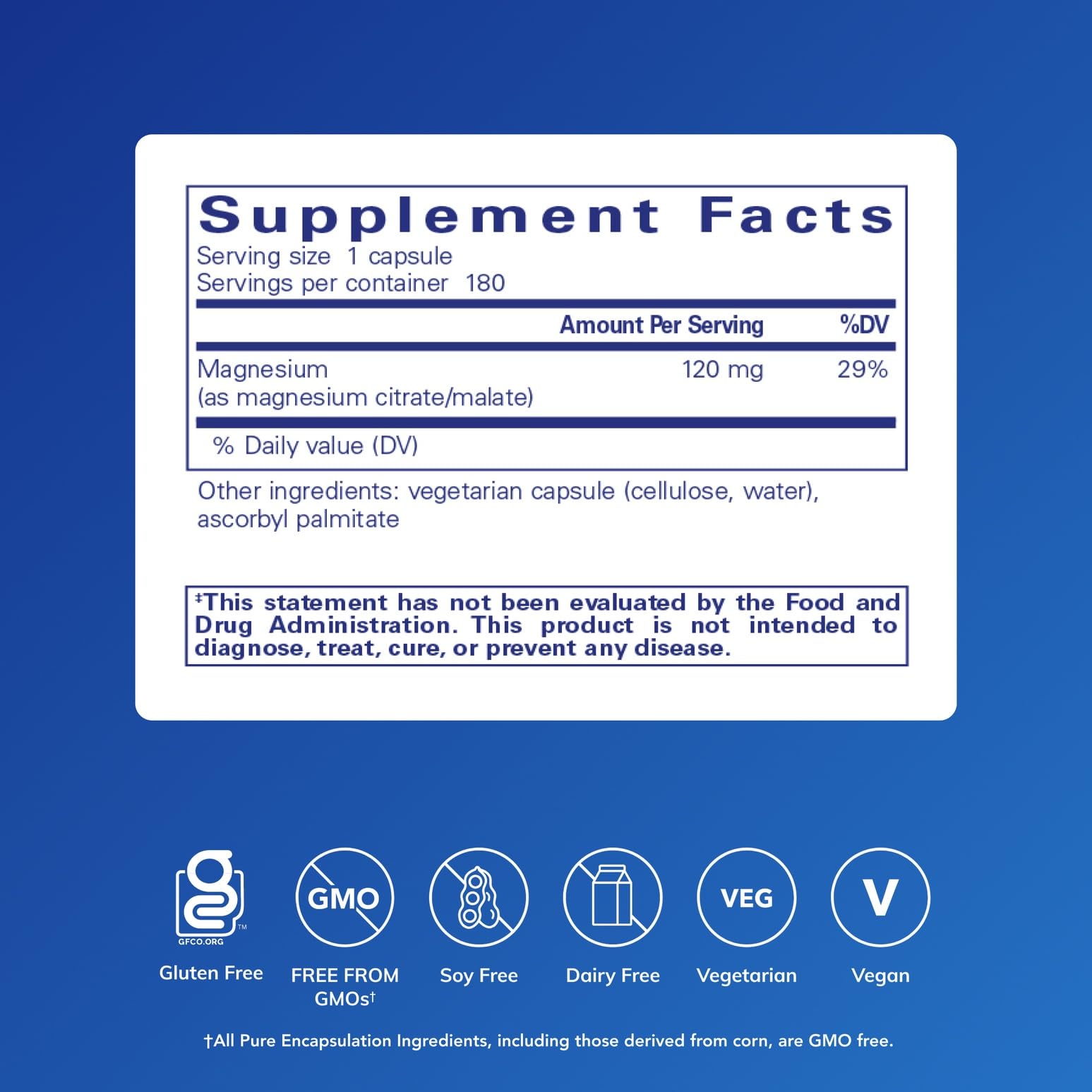 Close-up of Pure Encapsulations Magnesium Citrate Malate capsules for easy daily use
