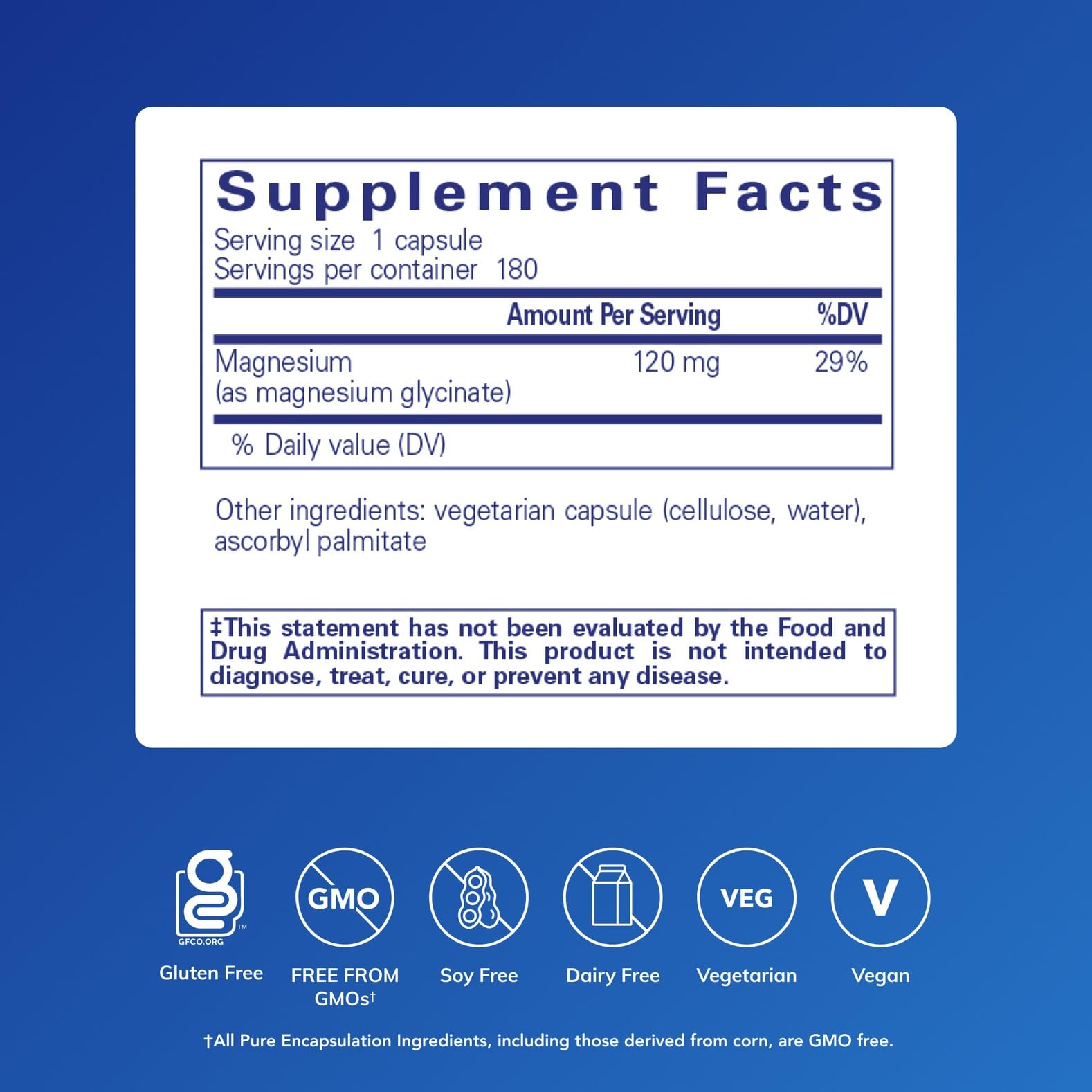 Pure Encapsulations Magnesium Glycinate capsules closeup highlights bioavailable magnesium for muscle and heart function.