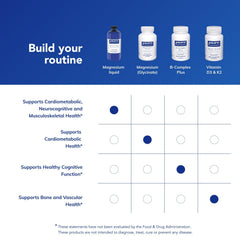 Pure Encapsulations Magnesium Liquid packaging highlights allergen-free formulation.