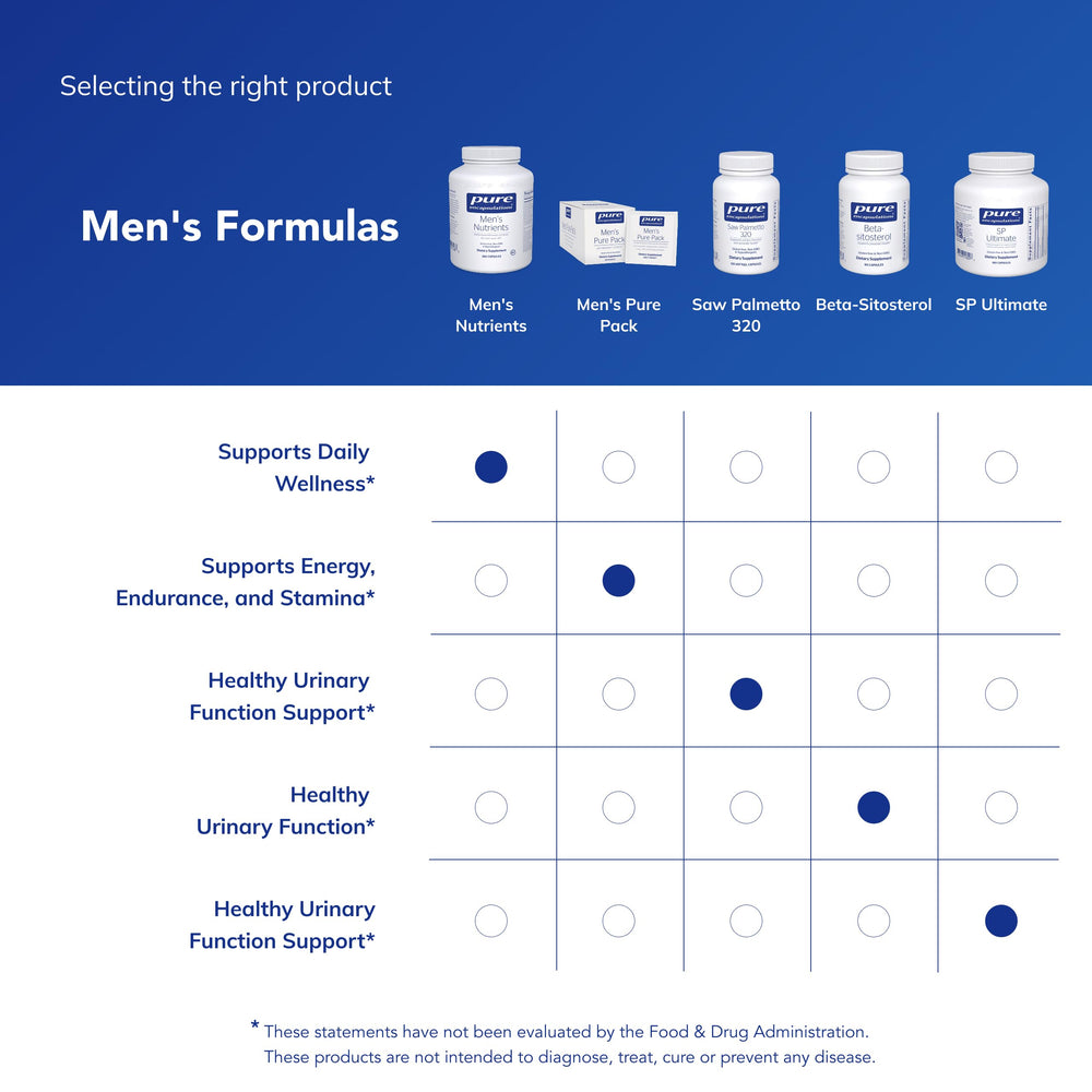 Daily use scene with Pure Encapsulations Men's Nutrients and water
