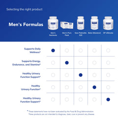 Vitamin D and vitamin C content visible on Pure Encapsulations Men's Nutrients label.