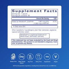 Pure Encapsulations Metafolin capsules close-up highlighting bioactive folate for versatile use.