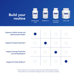 Pure Encapsulations Mitochondria-ATP on shelf, easy daily use.