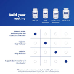 Pure Encapsulations Multi T/D packaging emphasizes allergen-free formulation