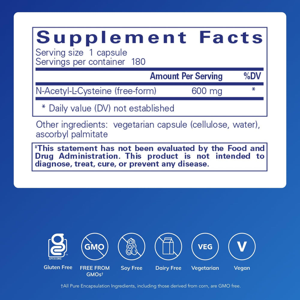 NAC 600 mg capsules close-up showing easy-to-swallow form