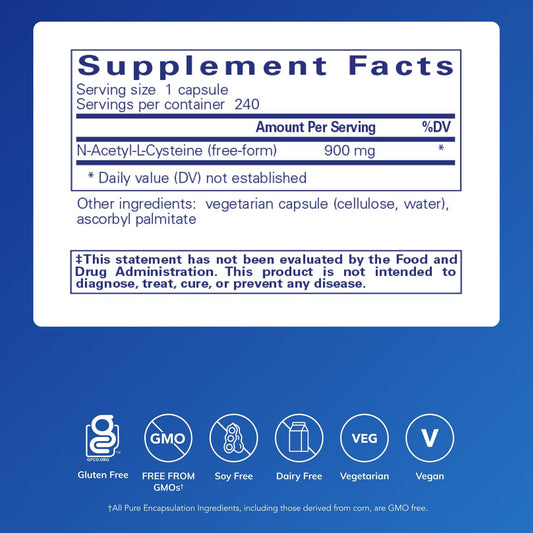 Pure Encapsulations NAC capsules close-up for daily antioxidant support