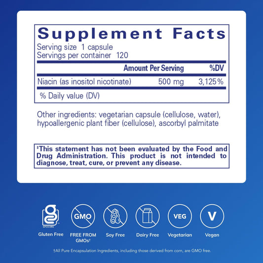 Pure Encapsulations Niacitol capsules ready for daily use and metabolism support.