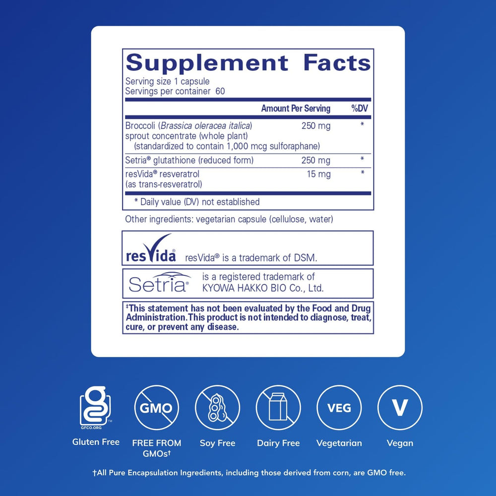 Nrf2 Detox capsules close-up showing easy daily dosing.