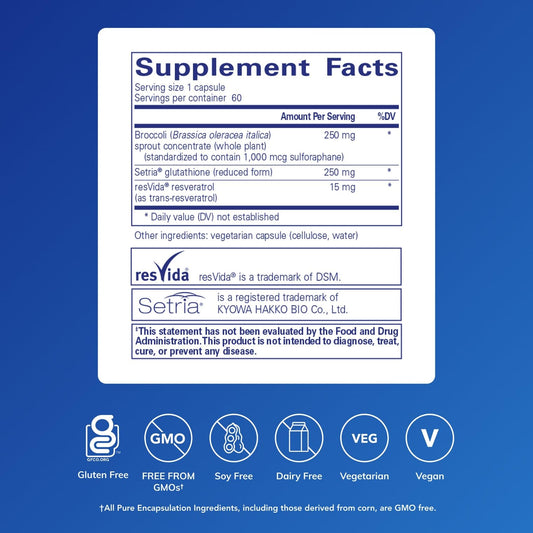 Nrf2 Detox capsules close-up showing easy daily dosing.