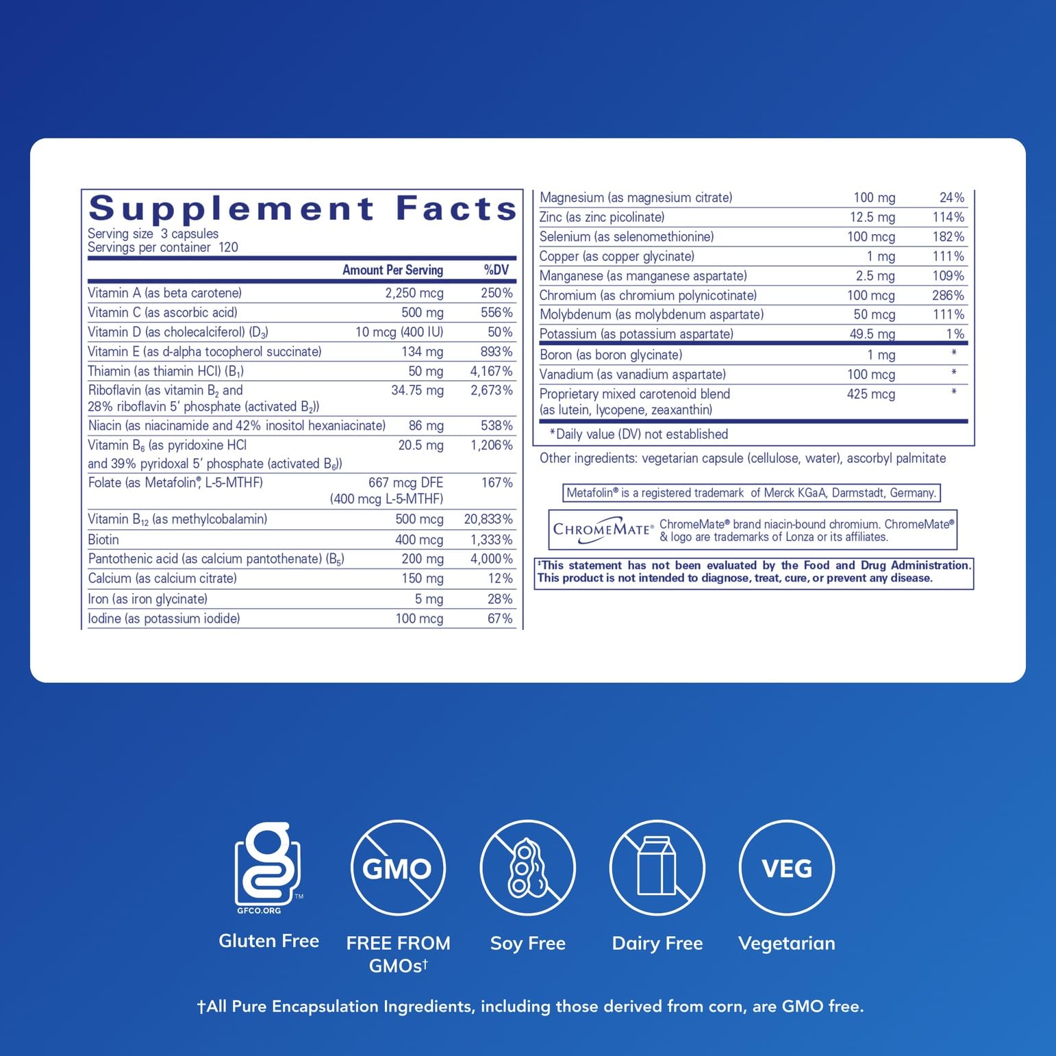Pure Encapsulations Nutrient 950 bottle label — transparent ingredients for informed daily use