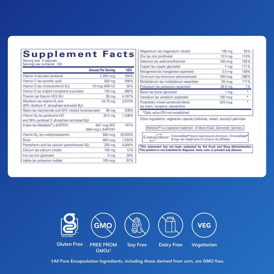 Pure Encapsulations Nutrient 950 bottle label — transparent ingredients for informed daily use