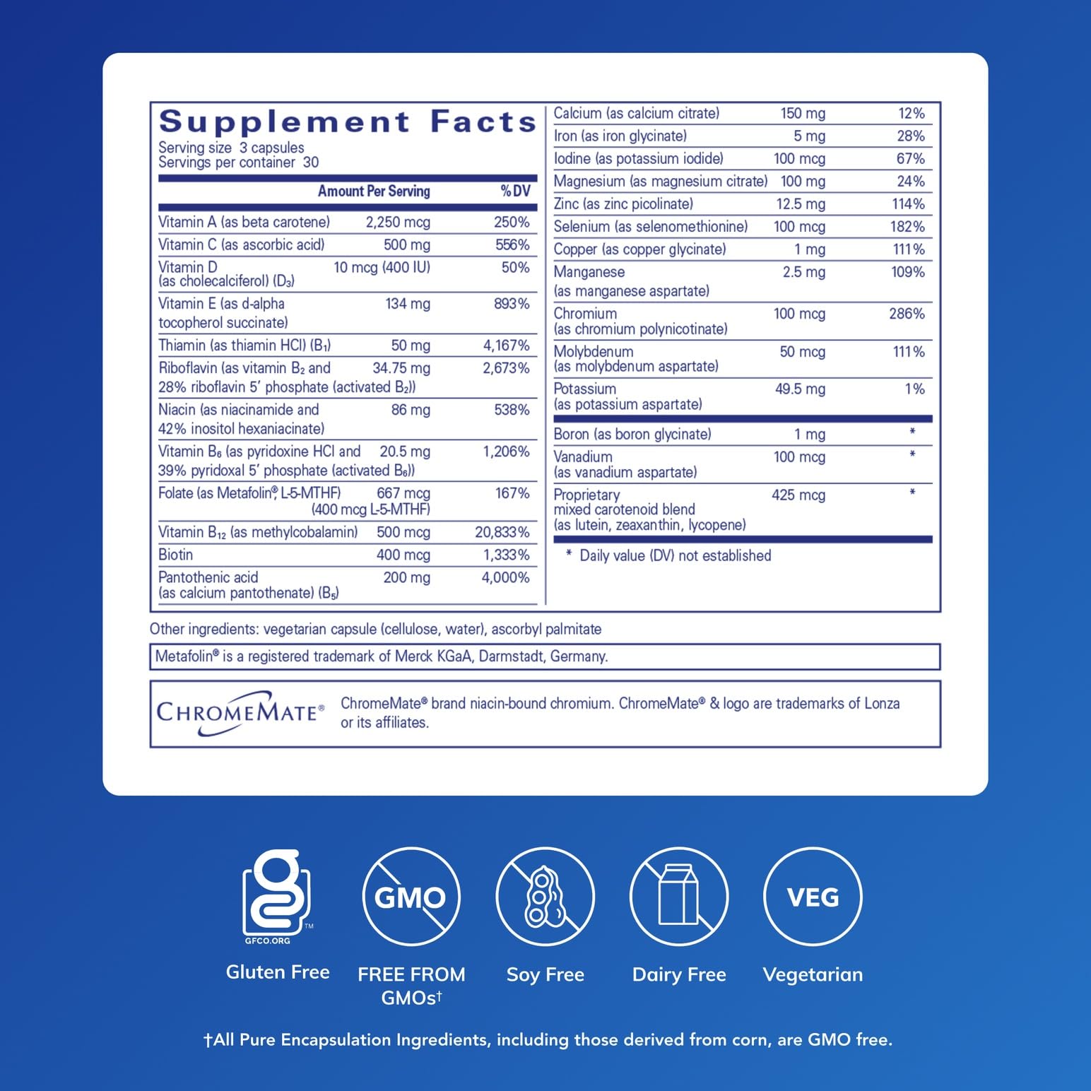 Pure Encapsulations Nutrient 950 capsules closeup emphasizes premium ingredients and enhanced absorption.