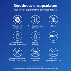 Pure Encapsulations Nutrient 950 packaging — premium quality safeguards potency and purity