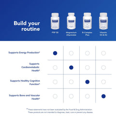 Pure Encapsulations P5P 50 ingredient panel notes balanced B6 for metabolism.