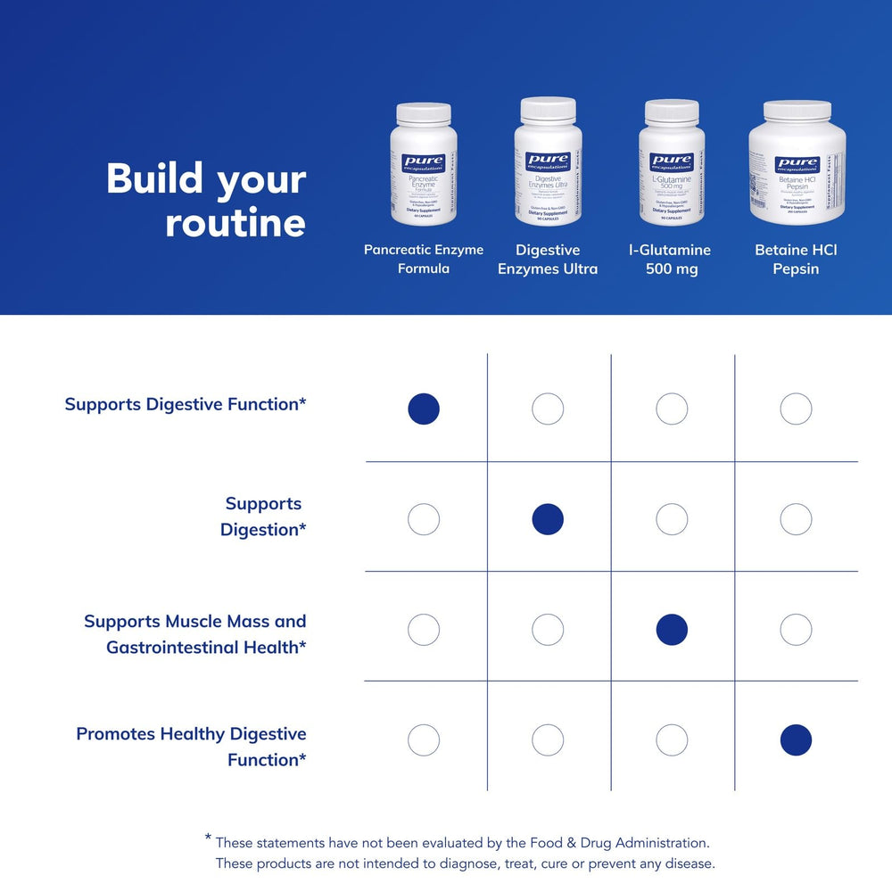 Pure Encapsulations Pancreatic Enzyme Formula gluten-free and non-GMO assurance.