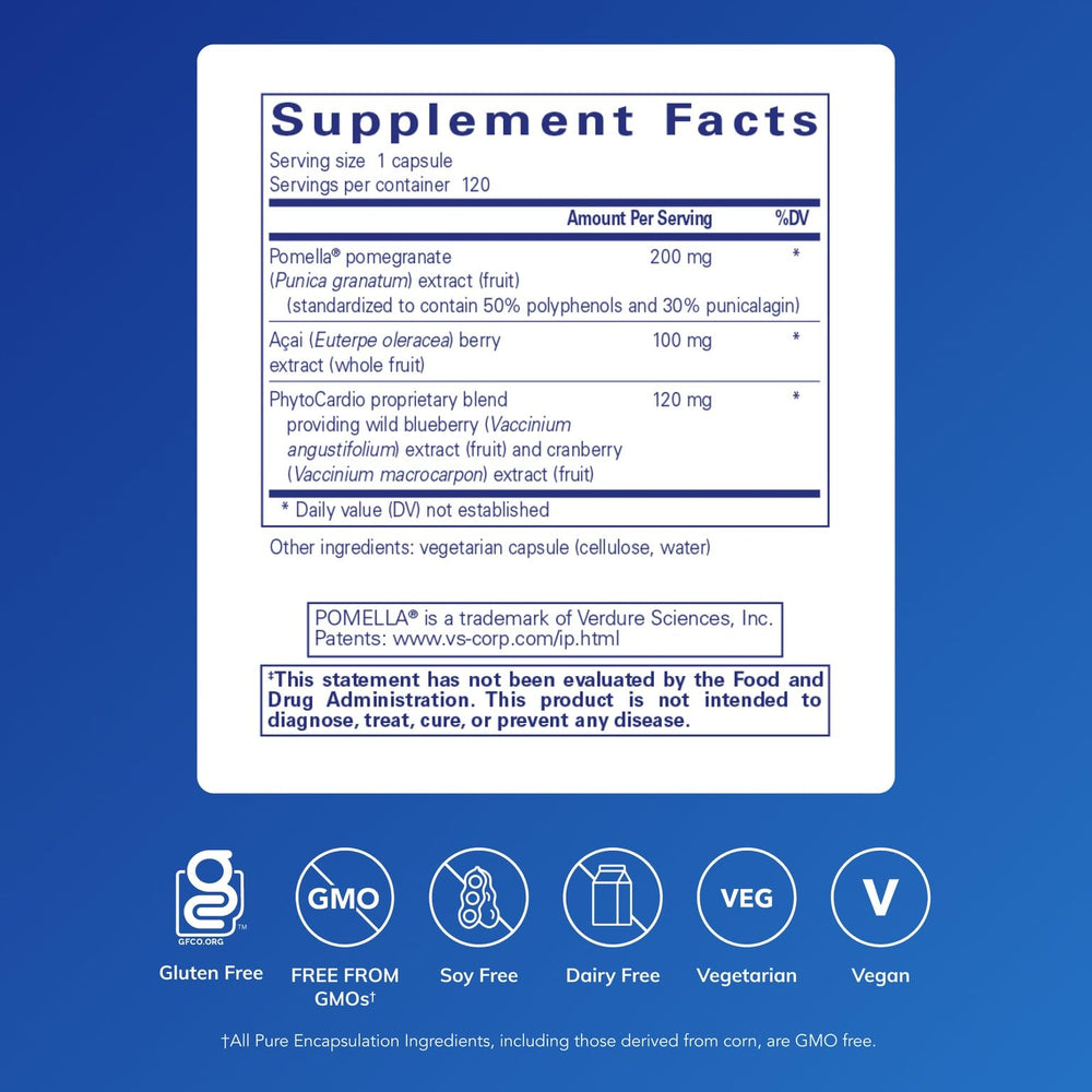 Pure Encapsulations Pomegranate Plus capsules close-up for convenient daily antioxidant intake.