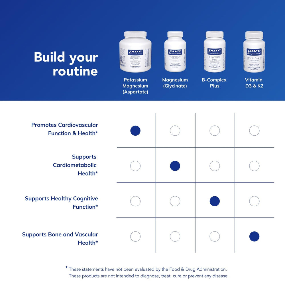 Ingredients panel for Pure Encapsulations Potassium Magnesium aspartate