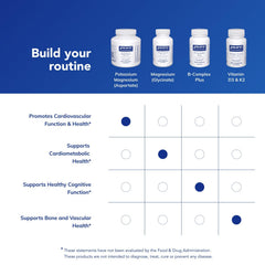 Ingredients panel for Pure Encapsulations Potassium Magnesium aspartate