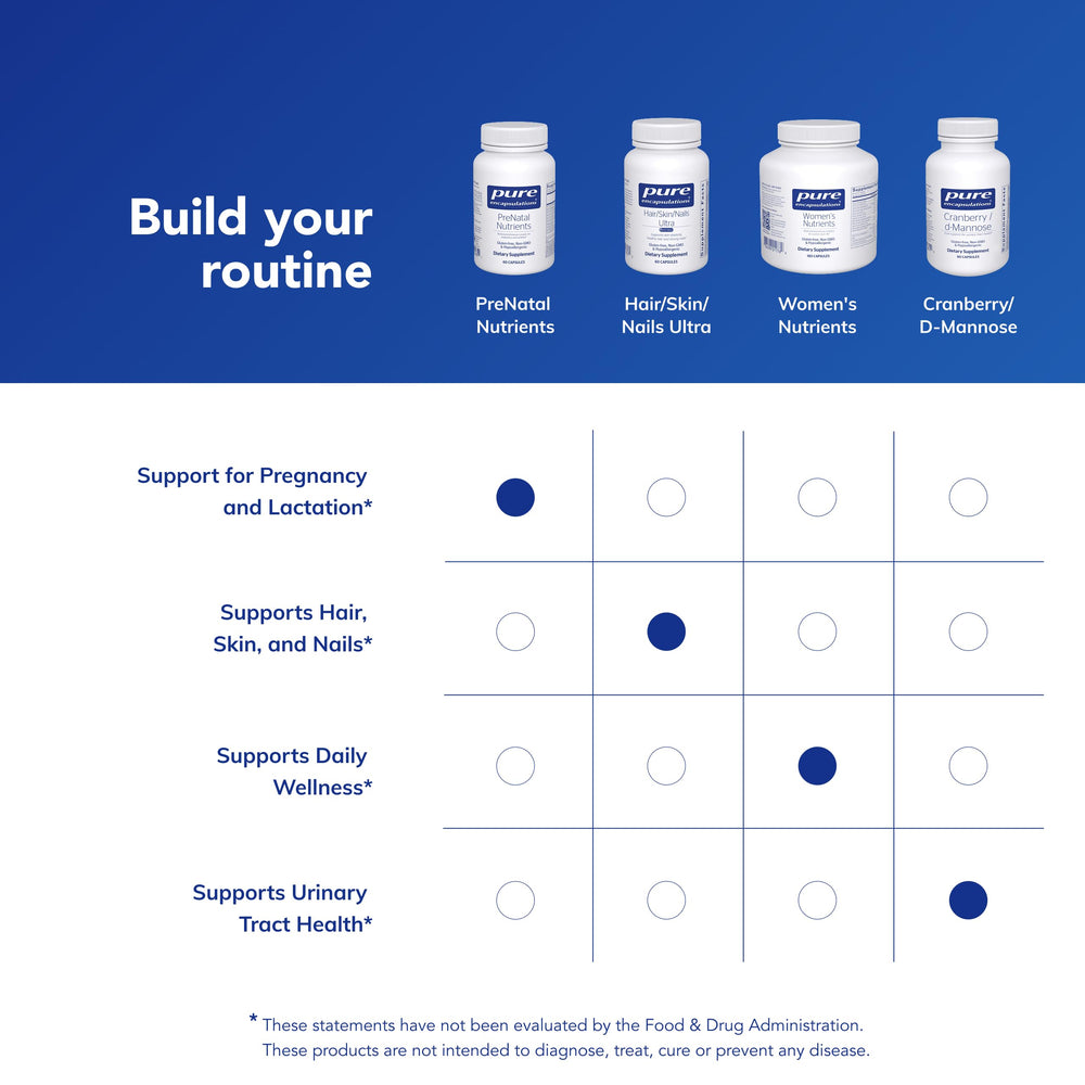 Bottle highlighting iron and choline in Pure Encapsulations PreNatal Nutrients.