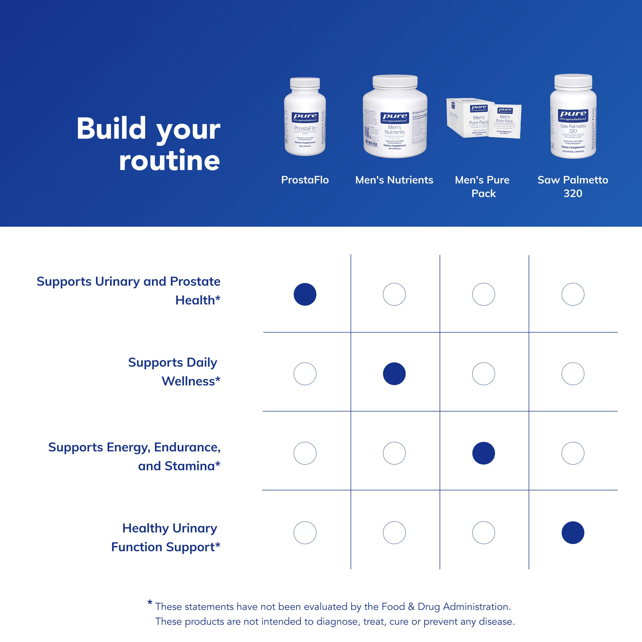 Capsules in hand illustrate convenient daily use and portability.