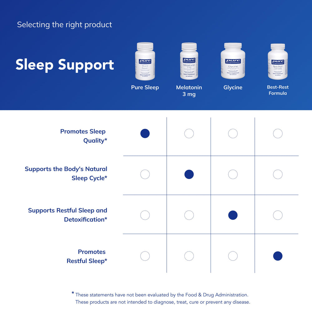 Gluten-free label visible on Pure Sleep packaging