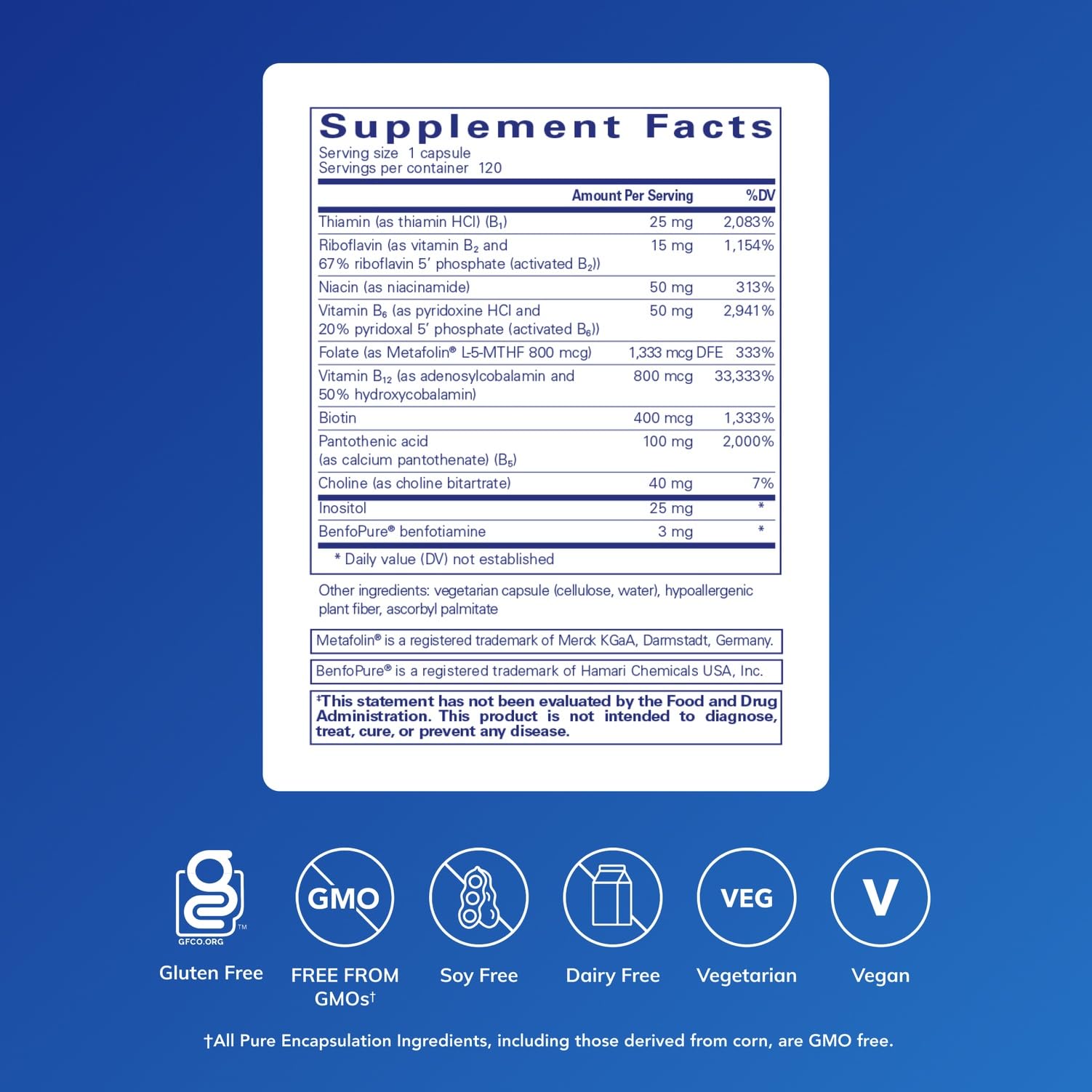 Pure Encapsulations PureGenomics B-Complex capsules close-up highlighting the B12 blend