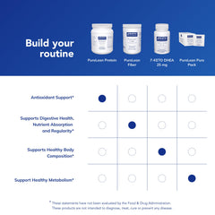 Pure Encapsulations PureLean Protein omega-3 chia focus enhances fats.