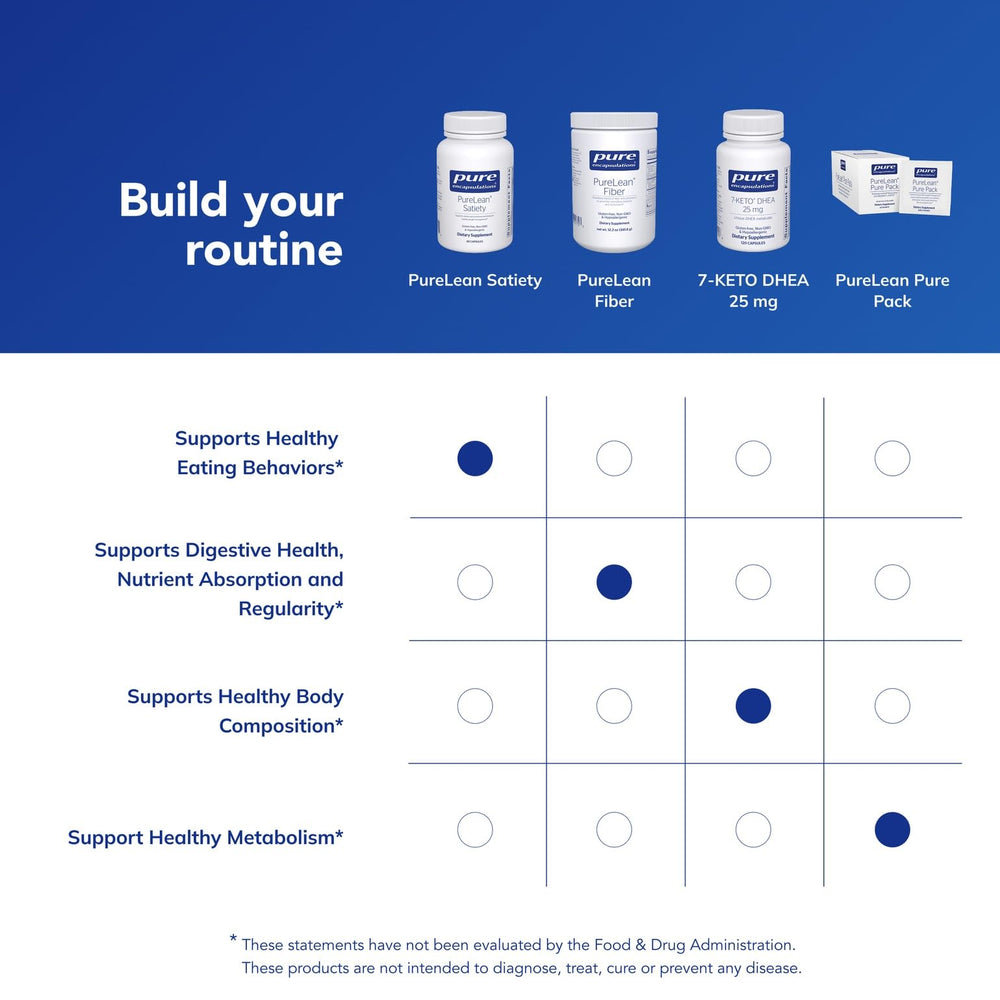Pure Encapsulations PureLean Satiety bottle shows 60 capsules for mindful eating