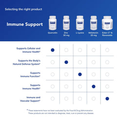 Label highlights allergen-free formula and non-GMO ingredients