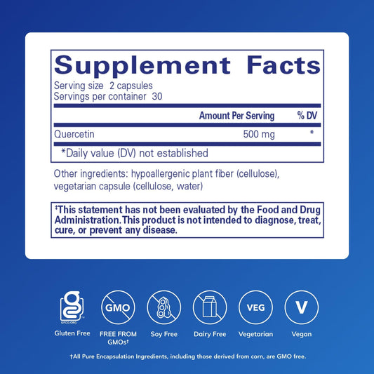 Quercetin capsules on a white background for easy daily supplementation.